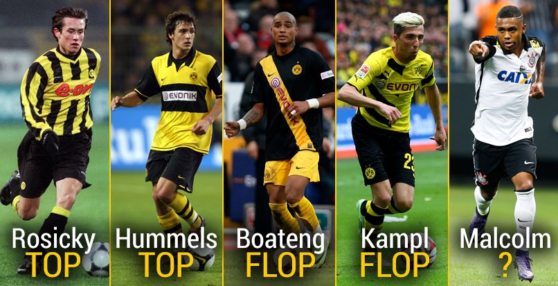 Bvb Winter Transfers Ewige Tops Und Flops