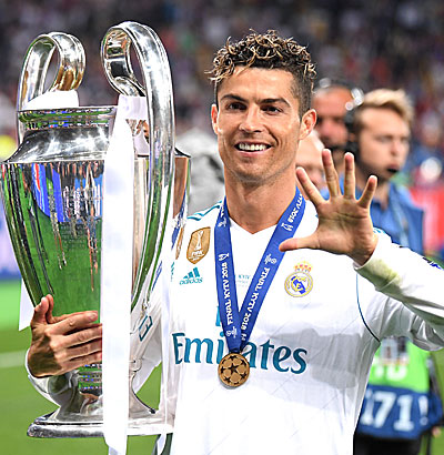 CR7, Cristiano Ronaldo, Ronaldo Wechsel, CL-Quoten, Real Transfers