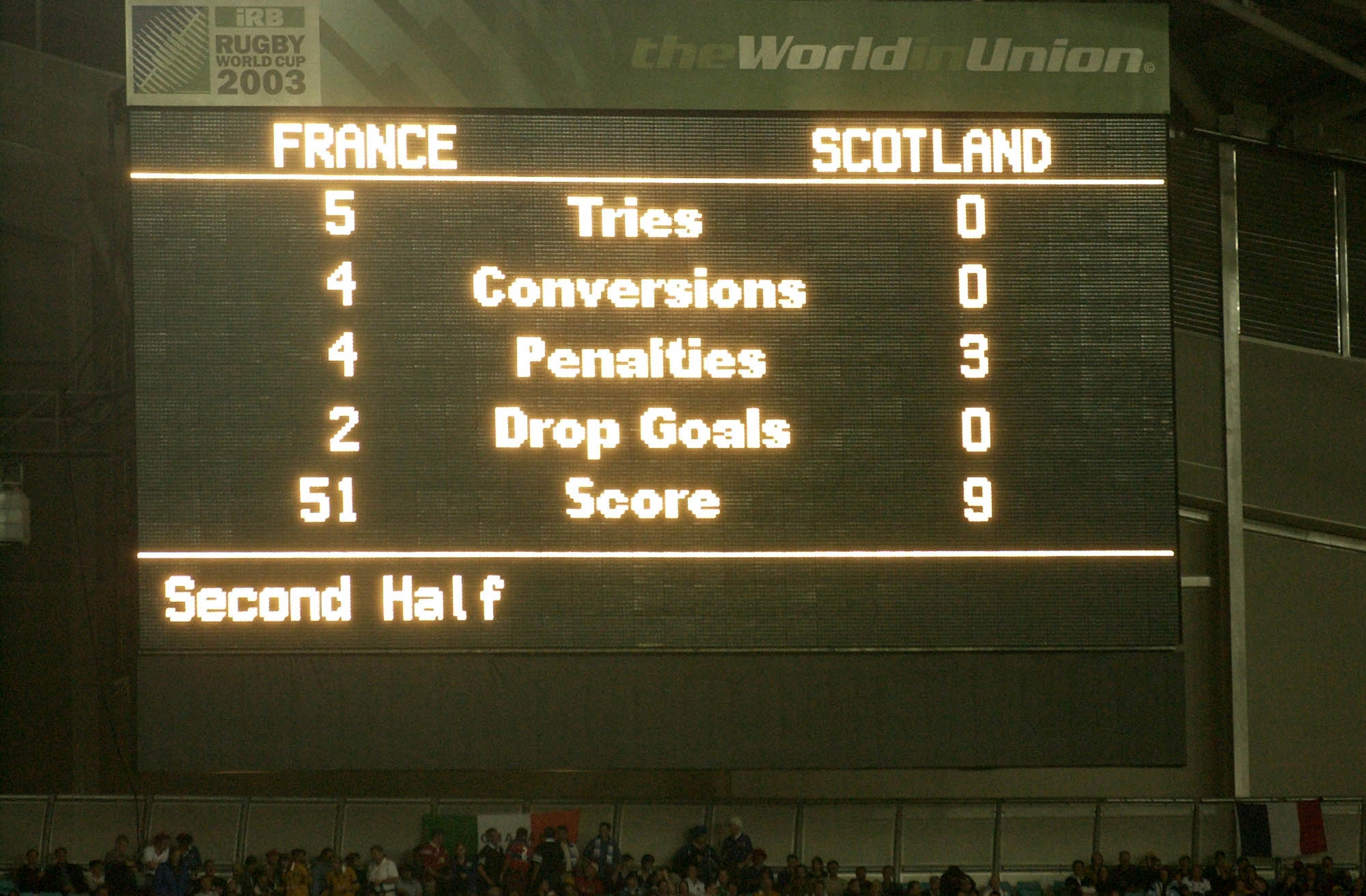 Explication sur le des points au rugby bwin